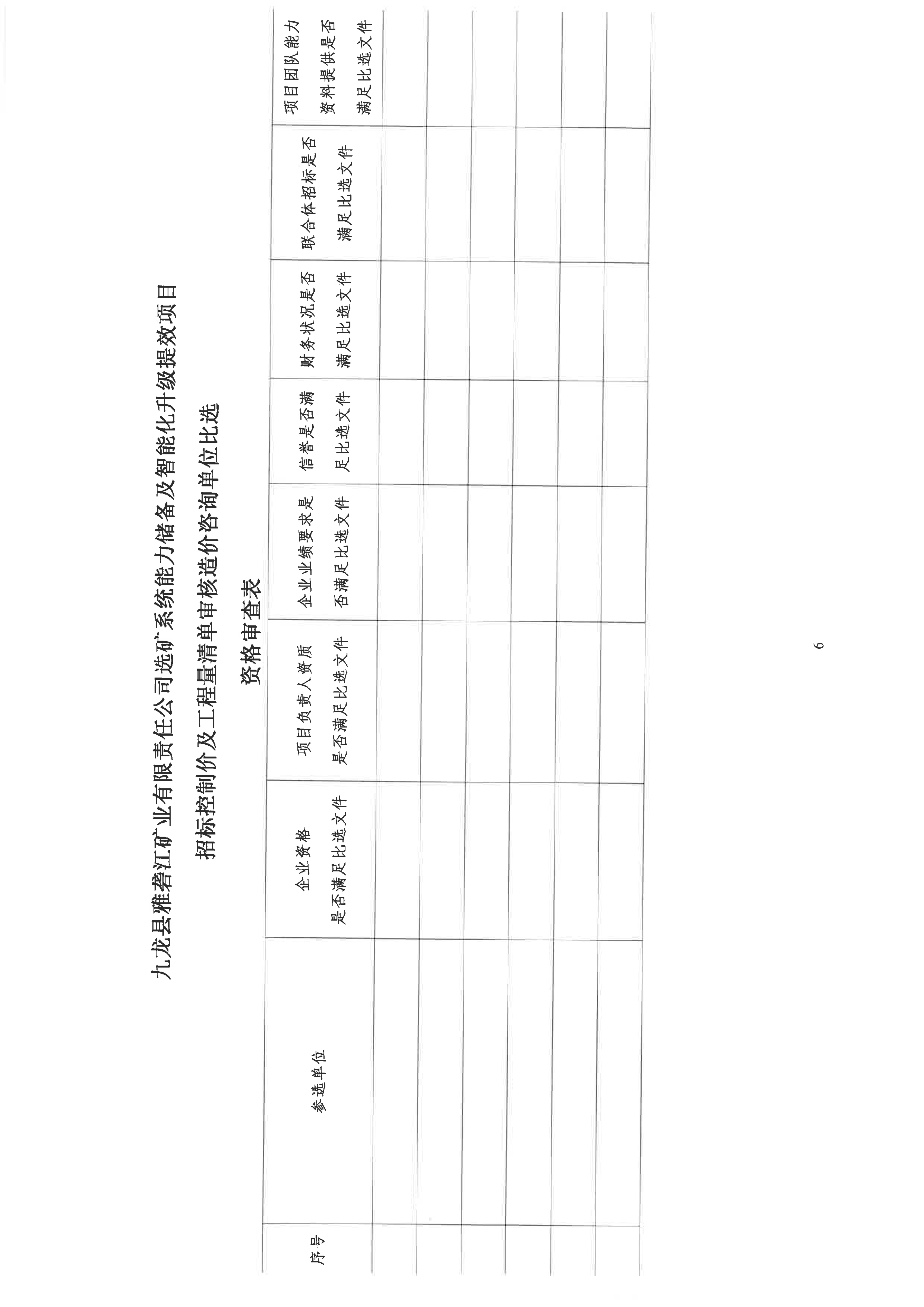 1761117542372526.png 九龍縣雅礱江礦業(yè)有限責(zé)任公司選礦系統(tǒng)能力儲(chǔ)備及智能化升級(jí)提效項(xiàng)目招標(biāo)控制價(jià)及工程量清單審核的造價(jià)咨詢單位比選公告(第二次)_06.png