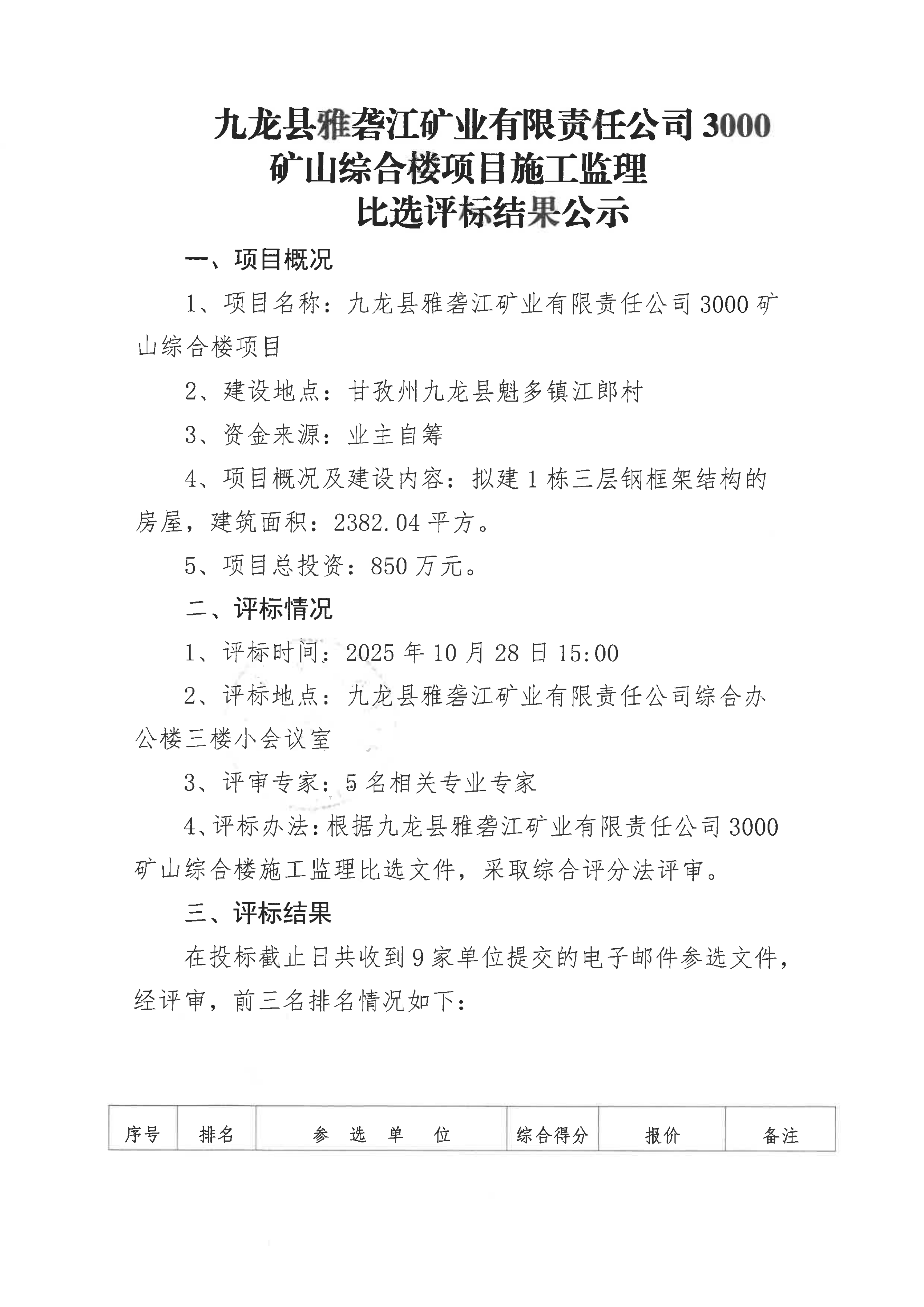 九龍縣雅礱江礦業(yè)有限責任公司3000礦山綜合樓項目施工監(jiān)理比選評標結(jié)果公示_01.png